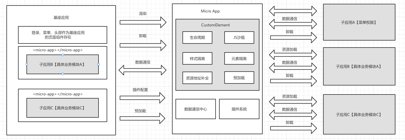 micro-pro-design-2.png