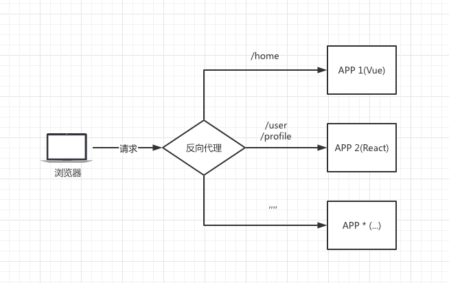 micro-router.png