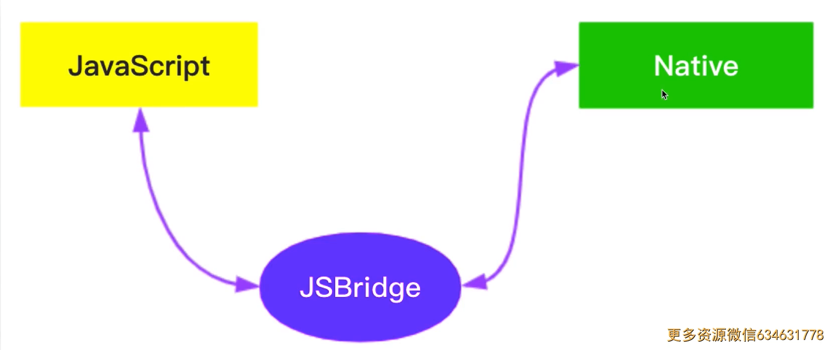 js-bridge.png