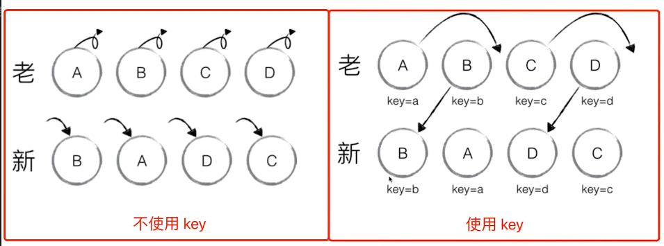 react-key.png